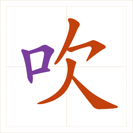 The character 吹 (chuī) with each of its parts in a different colour