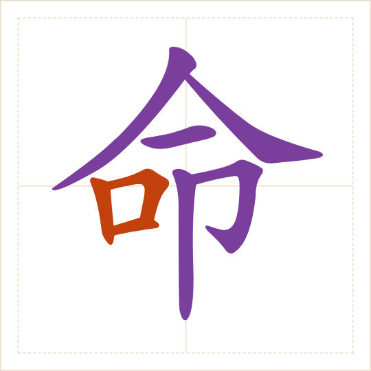 The character 命 (mìng) with each of its parts in a different colour