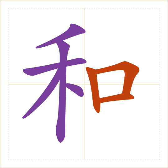 The character 和 (hé) with each of its parts in a different colour