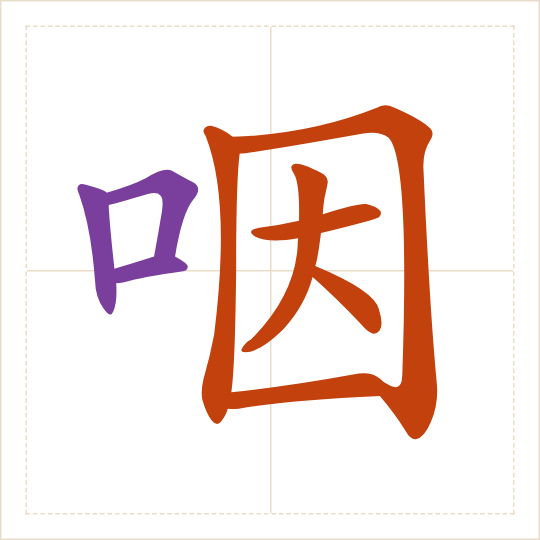The character 咽 (yàn) with each of its parts in a different colour
