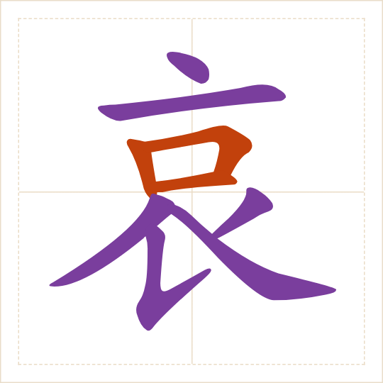 The character 哀 (āi) with each of its parts in a different colour