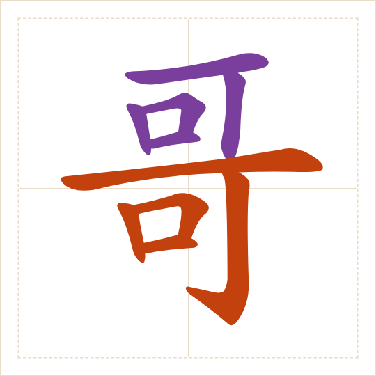 The character 哥 (gē) with each of its parts in a different colour