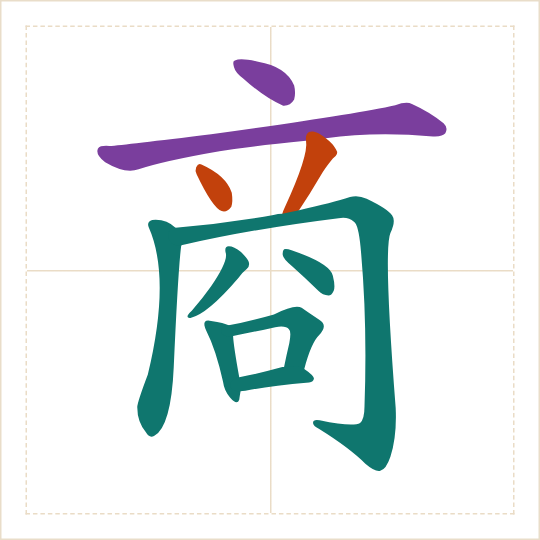 The character 商 (shāng) with each of its parts in a different colour