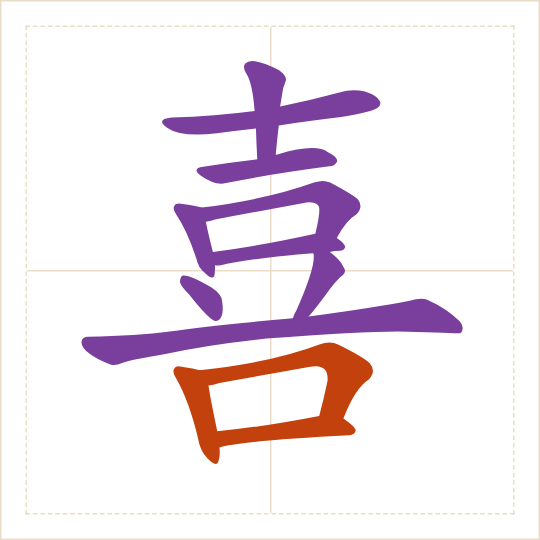 The character 喜 (xǐ) with each of its parts in a different colour