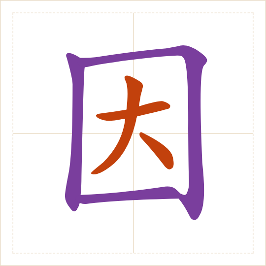 The character 因 (yīn) with each of its parts in a different colour