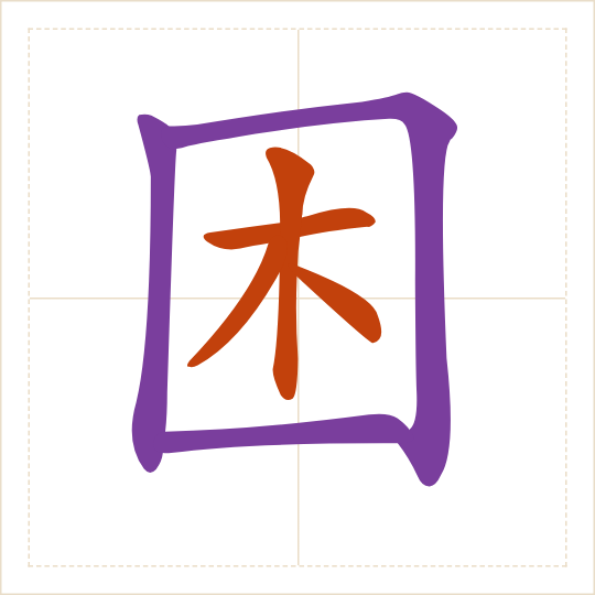 The character 困 (kùn) with each of its parts in a different colour
