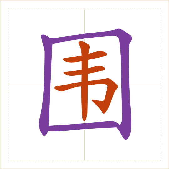 The character 围 (wéi) with each of its parts in a different colour