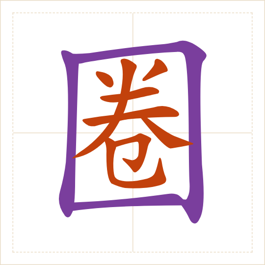 The character 圈 (quān) with each of its parts in a different colour