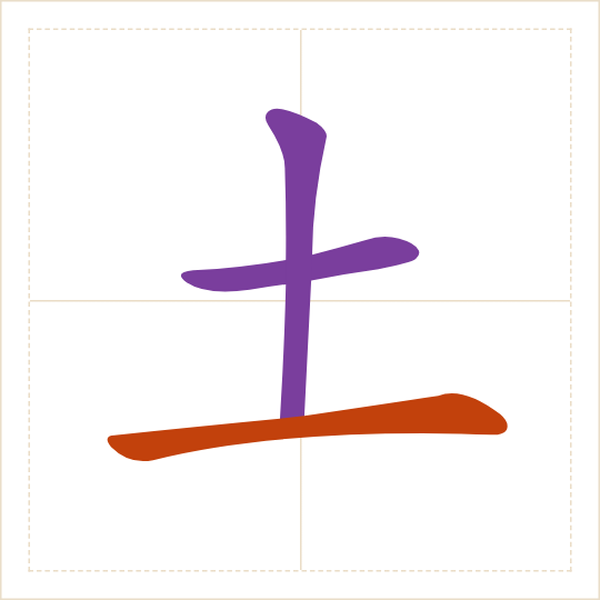 The character 土 (tǔ) with each of its parts in a different colour