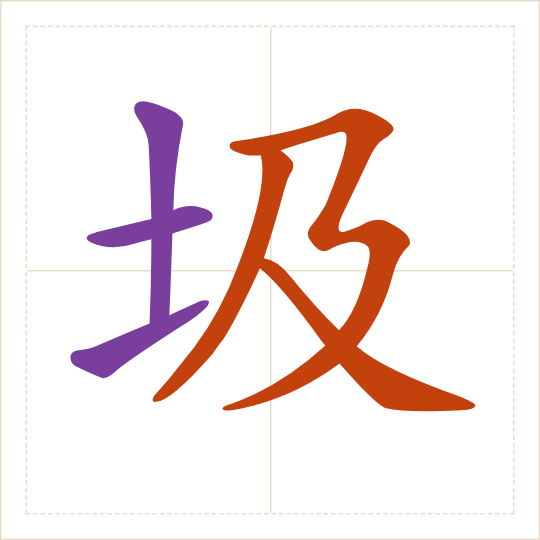 The character 圾 (jī) with each of its parts in a different colour