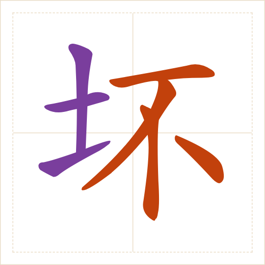 The character 坏 (huài) with each of its parts in a different colour