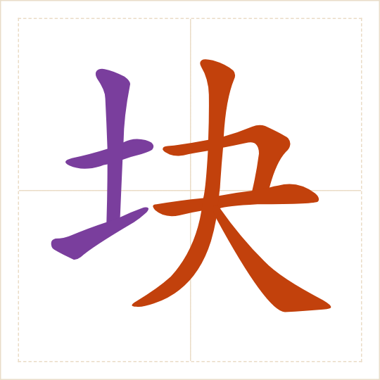 The character 块 (kuài) with each of its parts in a different colour