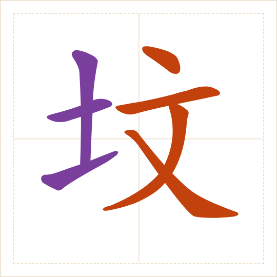 The character 坟 (fén) with each of its parts in a different colour