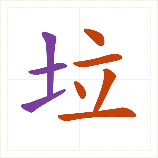 The character 垃 (lā) with each of its parts in a different colour
