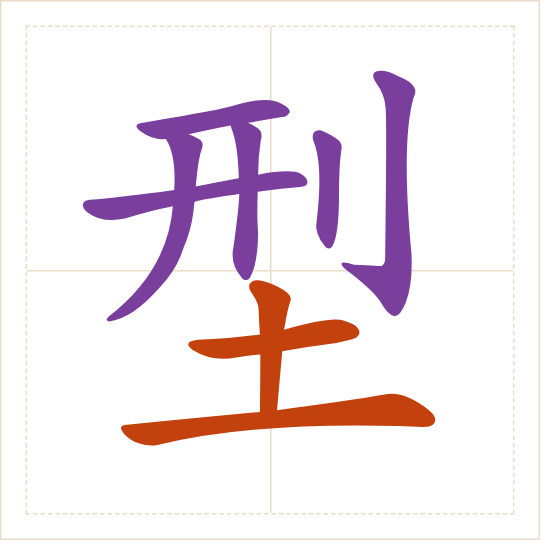 The character 型 (xíng) with each of its parts in a different colour