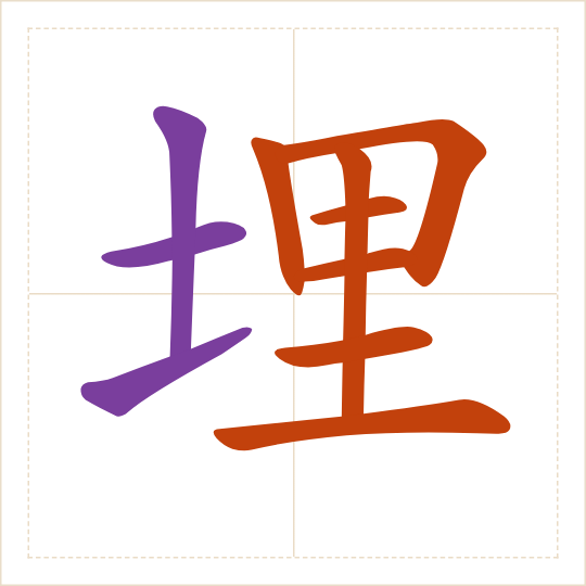 The character 埋 (mán) with each of its parts in a different colour