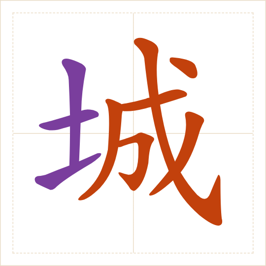 The character 城 (chéng) with each of its parts in a different colour