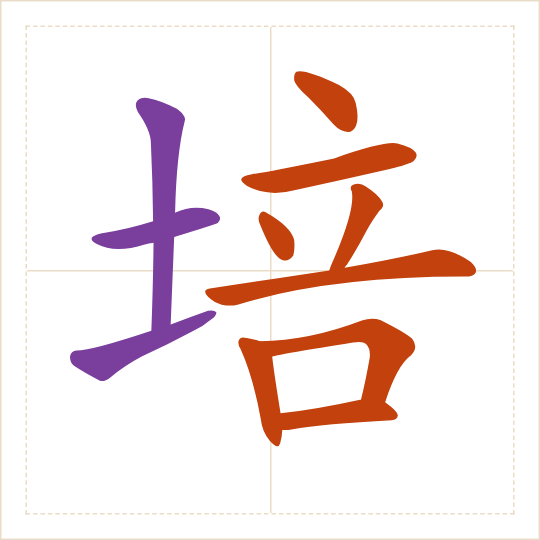 The character 培 (péi) with each of its parts in a different colour