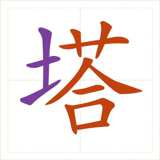 The character 塔 (tǎ) with each of its parts in a different colour