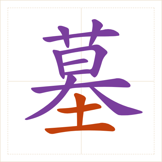 The character 墓 (mù) with each of its parts in a different colour