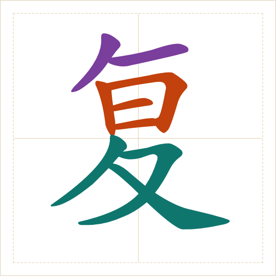 The character 复 (fù) with each of its parts in a different colour