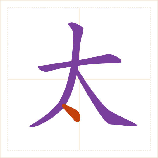 The character 太 (tài) with each of its parts in a different colour