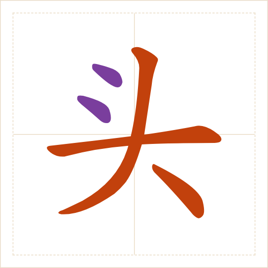 The character 头 (tóu) with each of its parts in a different colour