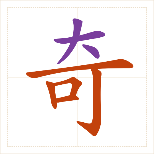 The character 奇 (qí) with each of its parts in a different colour