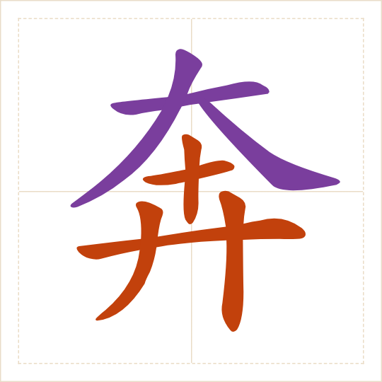 The character 奔 (bēn) with each of its parts in a different colour