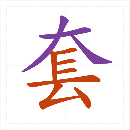 The character 套 (tào) with each of its parts in a different colour