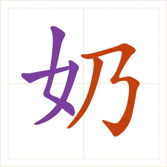 The character 奶 (nǎi) with each of its parts in a different colour