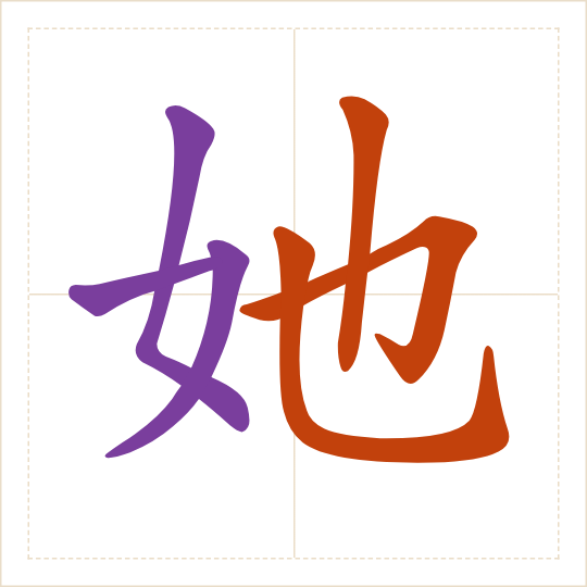 The character 她 (tā) with each of its parts in a different colour