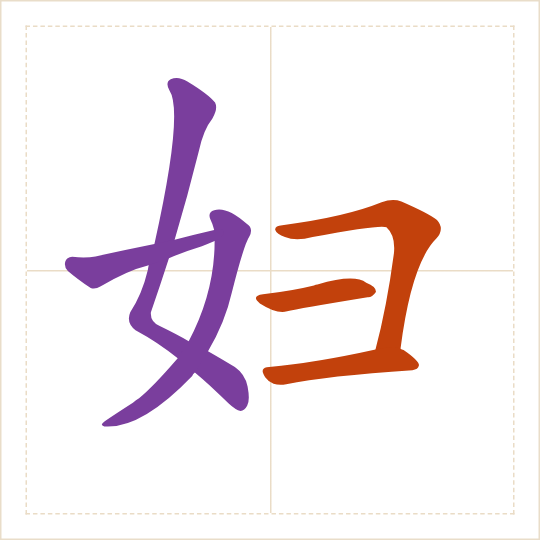 The character 妇 (fù) with each of its parts in a different colour