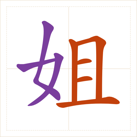 The character 姐 (jiě) with each of its parts in a different colour