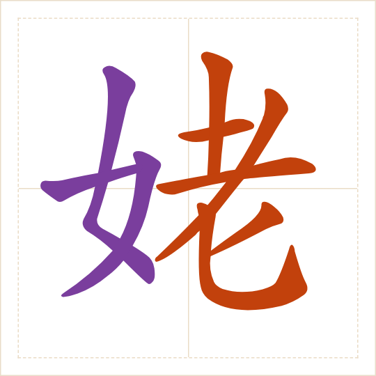 The character 姥 (lǎo) with each of its parts in a different colour
