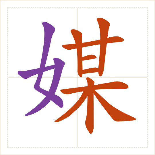 The character 媒 (méi) with each of its parts in a different colour