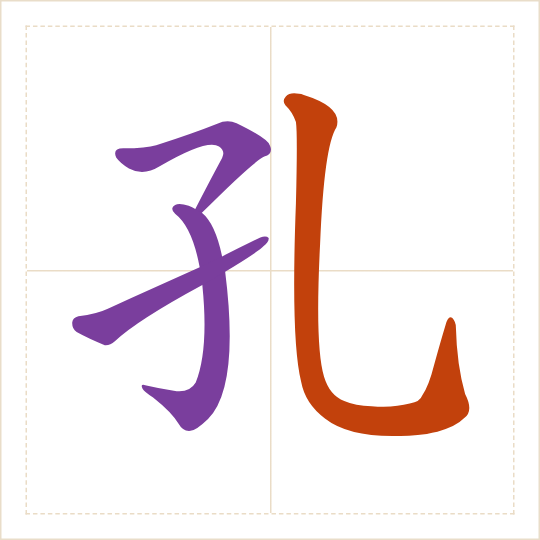 The character 孔 (kǒng) with each of its parts in a different colour