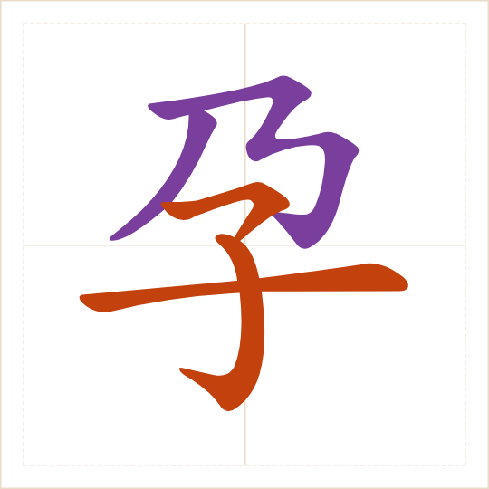 The character 孕 (yùn) with each of its parts in a different colour