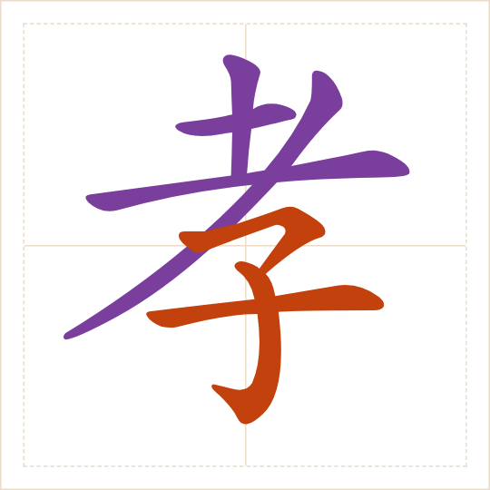 The character 孝 (xiào) with each of its parts in a different colour