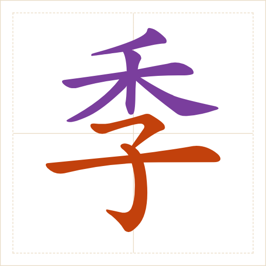 The character 季 (jì) with each of its parts in a different colour