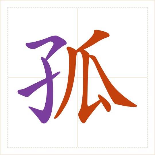 The character 孤 (gū) with each of its parts in a different colour