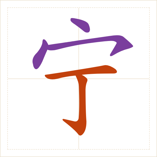 The character 宁 (nìng) with each of its parts in a different colour