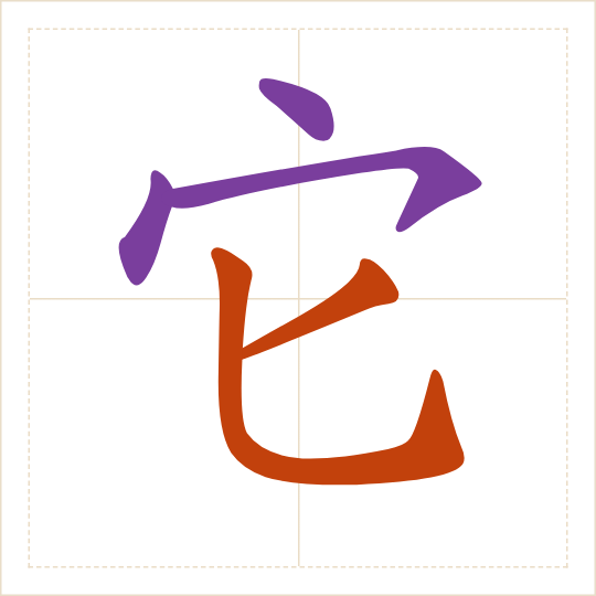 The character 它 (tā) with each of its parts in a different colour