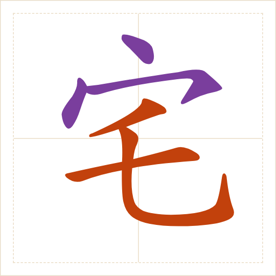 The character 宅 (zhái) with each of its parts in a different colour
