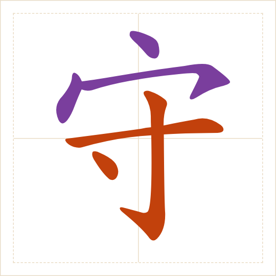 The character 守 (shǒu) with each of its parts in a different colour