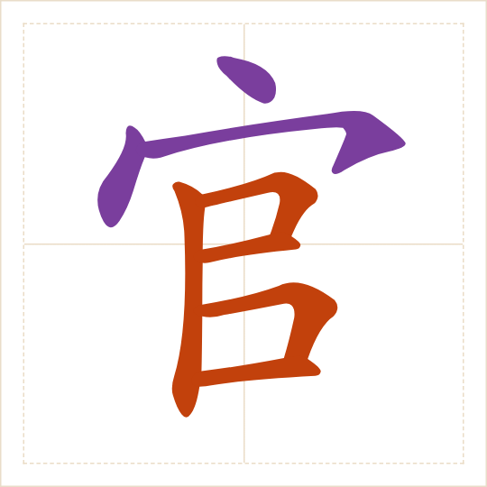 The character 官 (guān) with each of its parts in a different colour