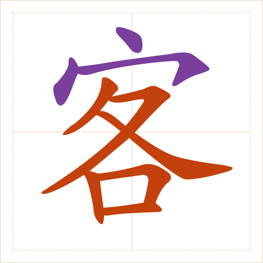 The character 客 (kè) with each of its parts in a different colour
