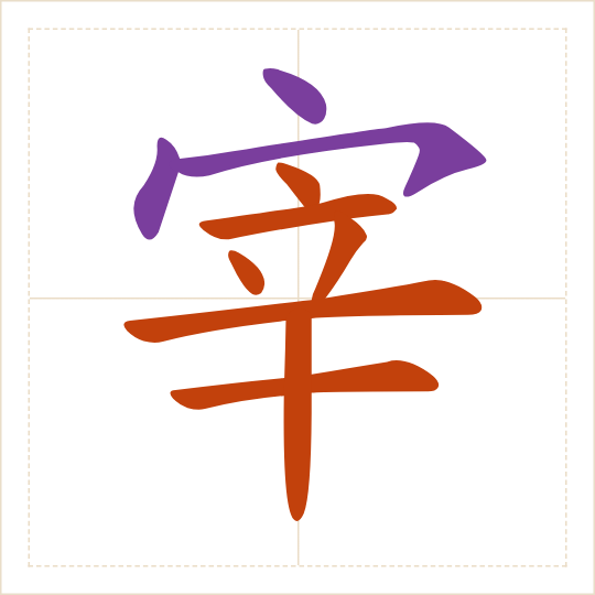 The character 宰 (zǎi) with each of its parts in a different colour
