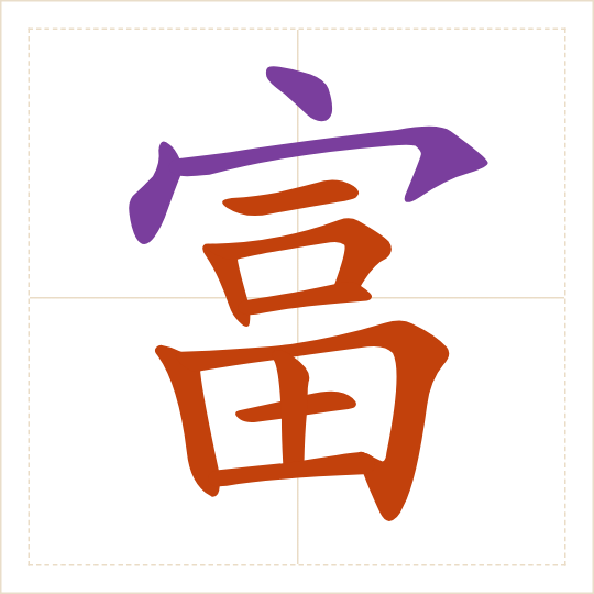 The character 富 (fù) with each of its parts in a different colour