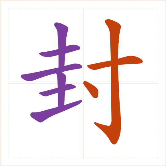 The character 封 (fēng) with each of its parts in a different colour